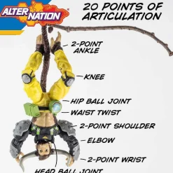 Alter Nation 5 Inch Phase 1 Action Figure Albert Vii