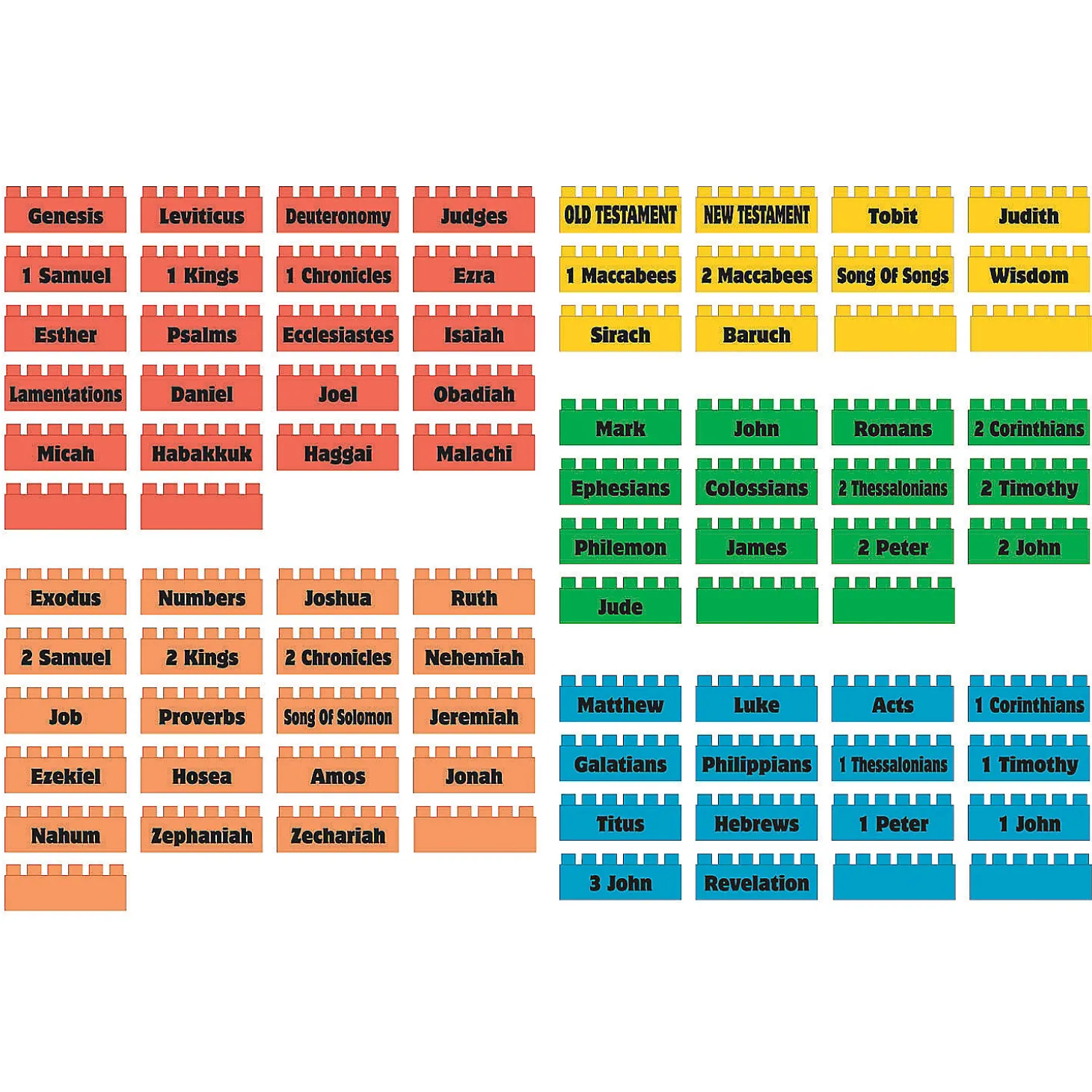 Books Of The Bible Stacking Game