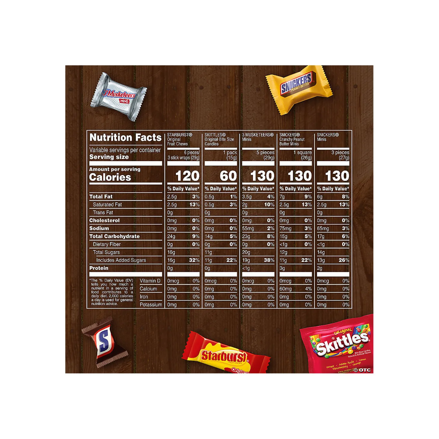 Bulk 260 Pc. Mars™ Xxl Halloween Variety Pack