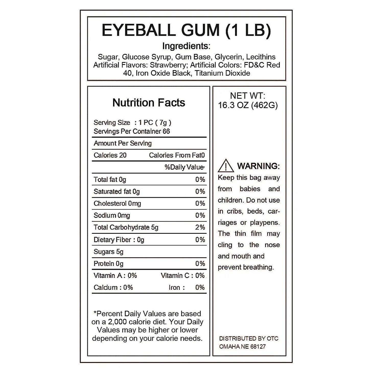 Gumball Eyes - 77 Pc.