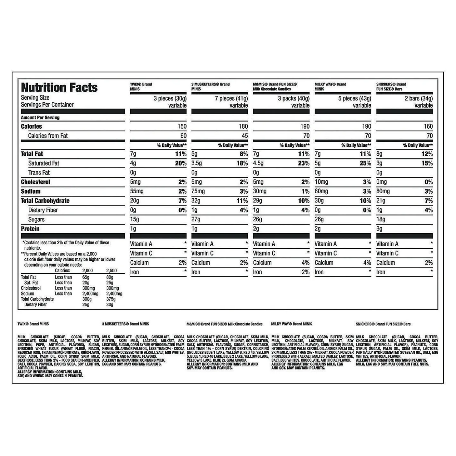 Mars® Xxl Chocolate Candy Variety Bag - 250 Pc.