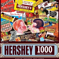 Masterpieces Hershey's Vintage 1000 Piece